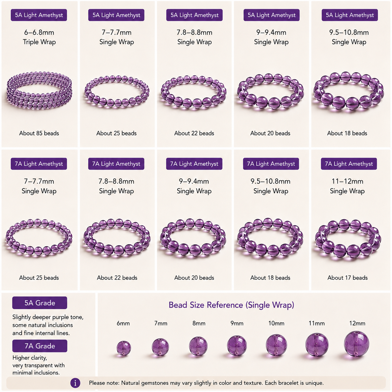 Amethyst bracelet size, wrap, bead count, and grade comparison guide