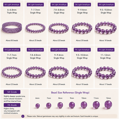 Amethyst bracelet size, wrap, bead count, and grade comparison guide