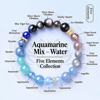 Five Elements blue mixed bead bracelet with complete English bead material labels