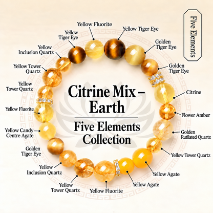 Yellow mixed bead bracelet with complete English bead material labels