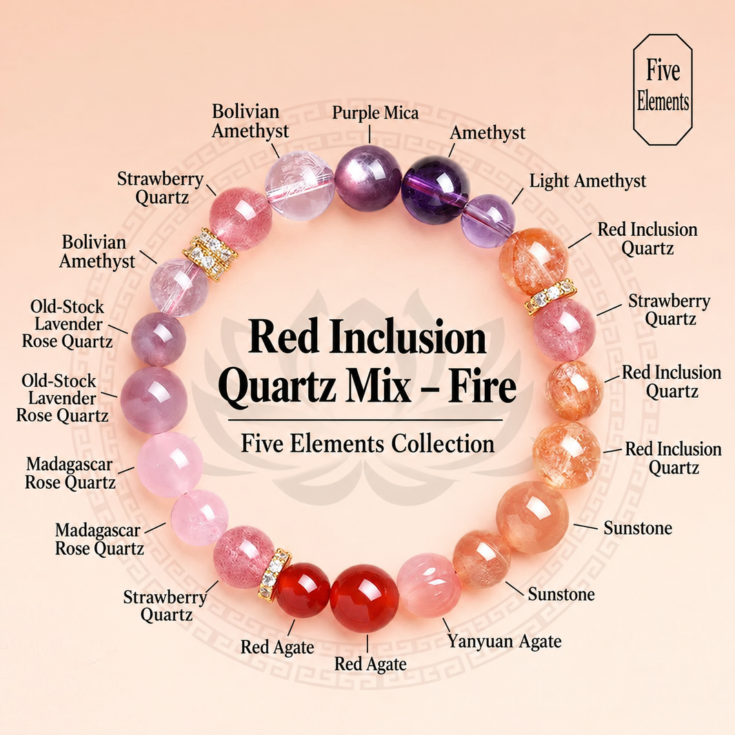 Red and purple mixed bead bracelet with English bead material names