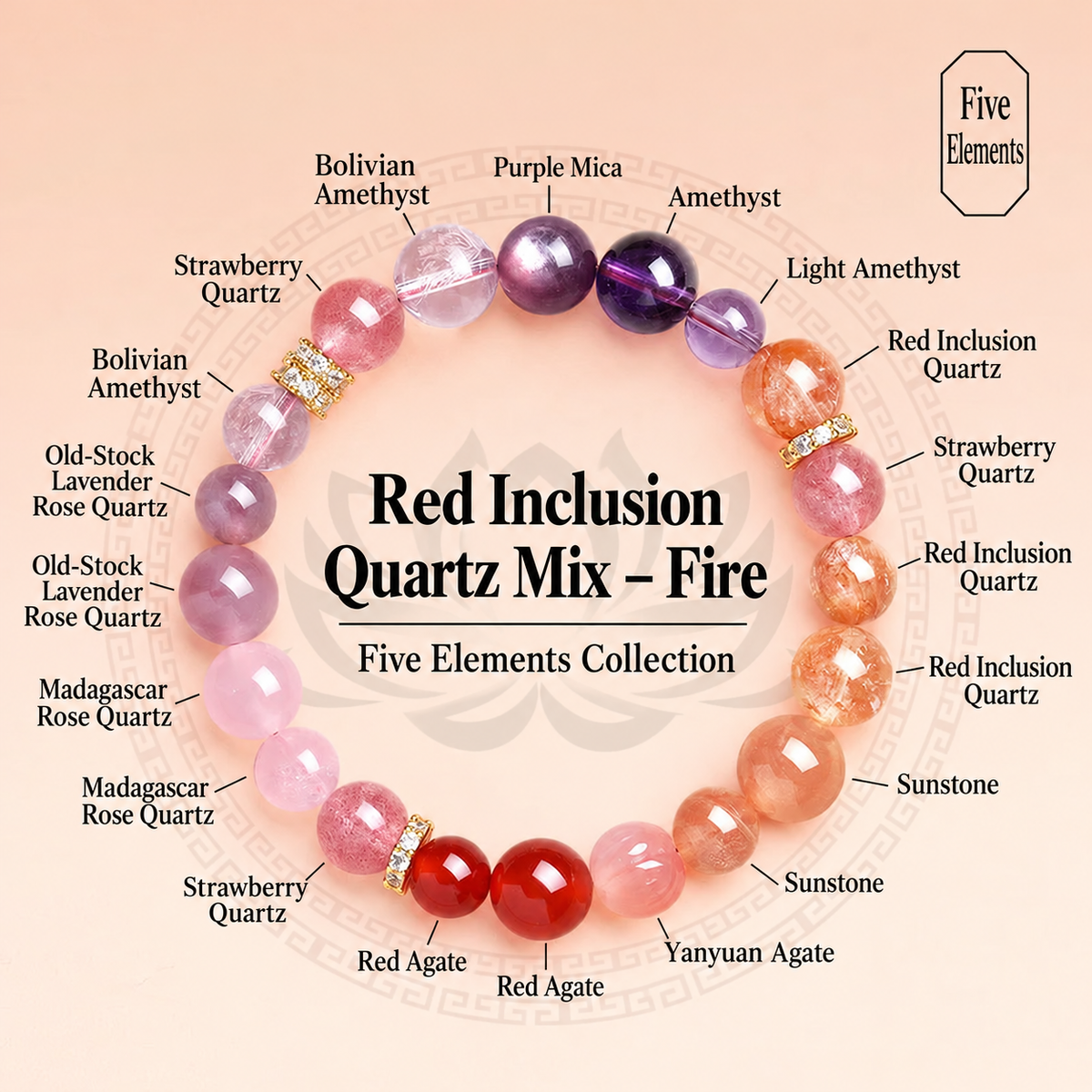 Red and purple mixed bead bracelet with English bead material names
