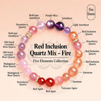 Red and purple mixed bead bracelet with English bead material names