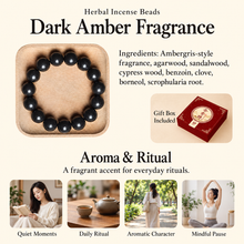 Dark Amber Fragrance