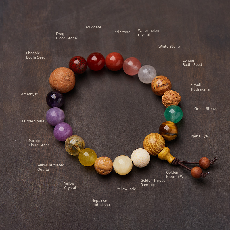 Mixed bead bracelet with English material labels