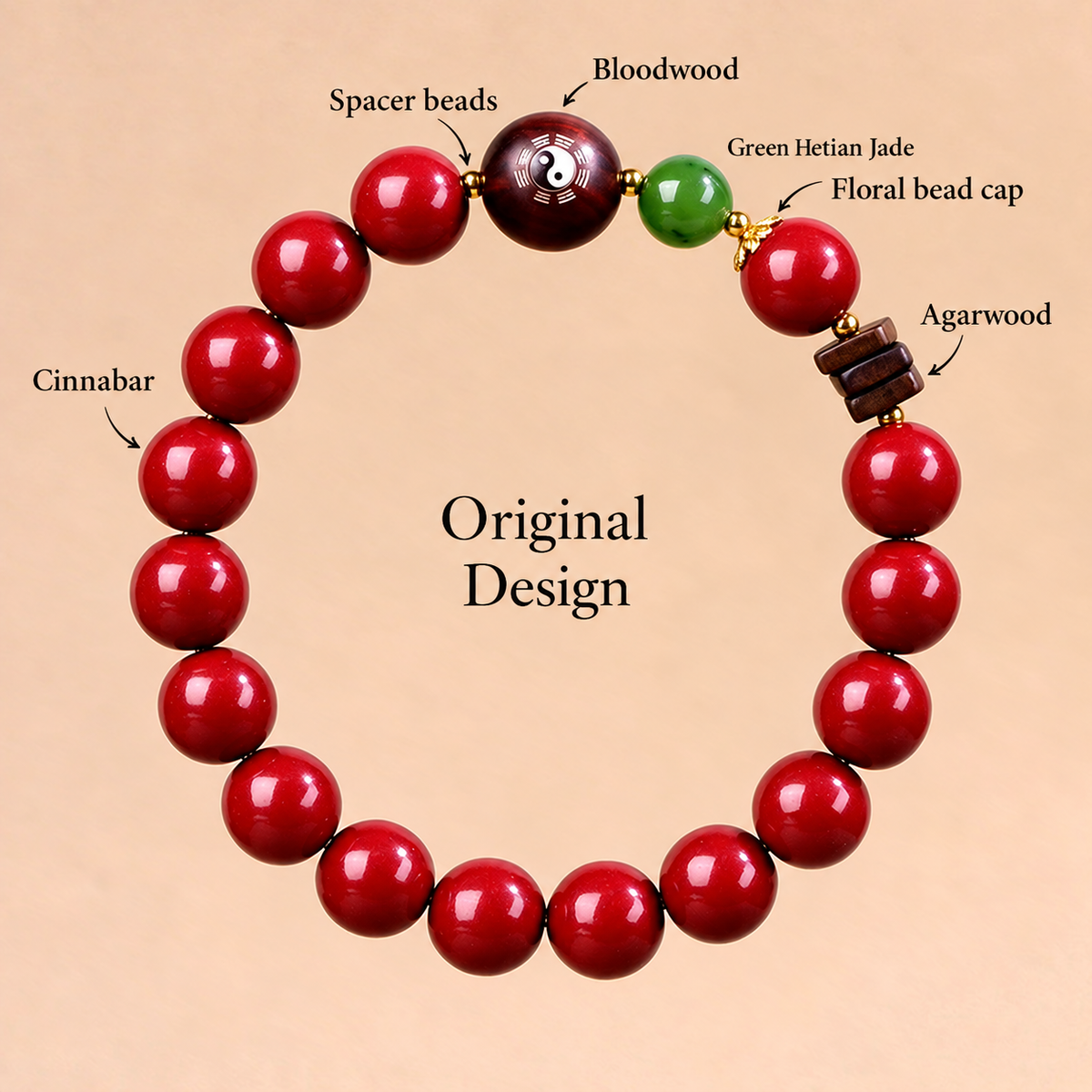 Cinnabar Hetian jade bloodwood and agarwood bracelet material guide