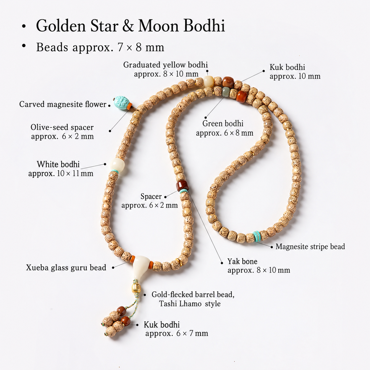 Golden Bodhi seed strand with labeled accessory materials