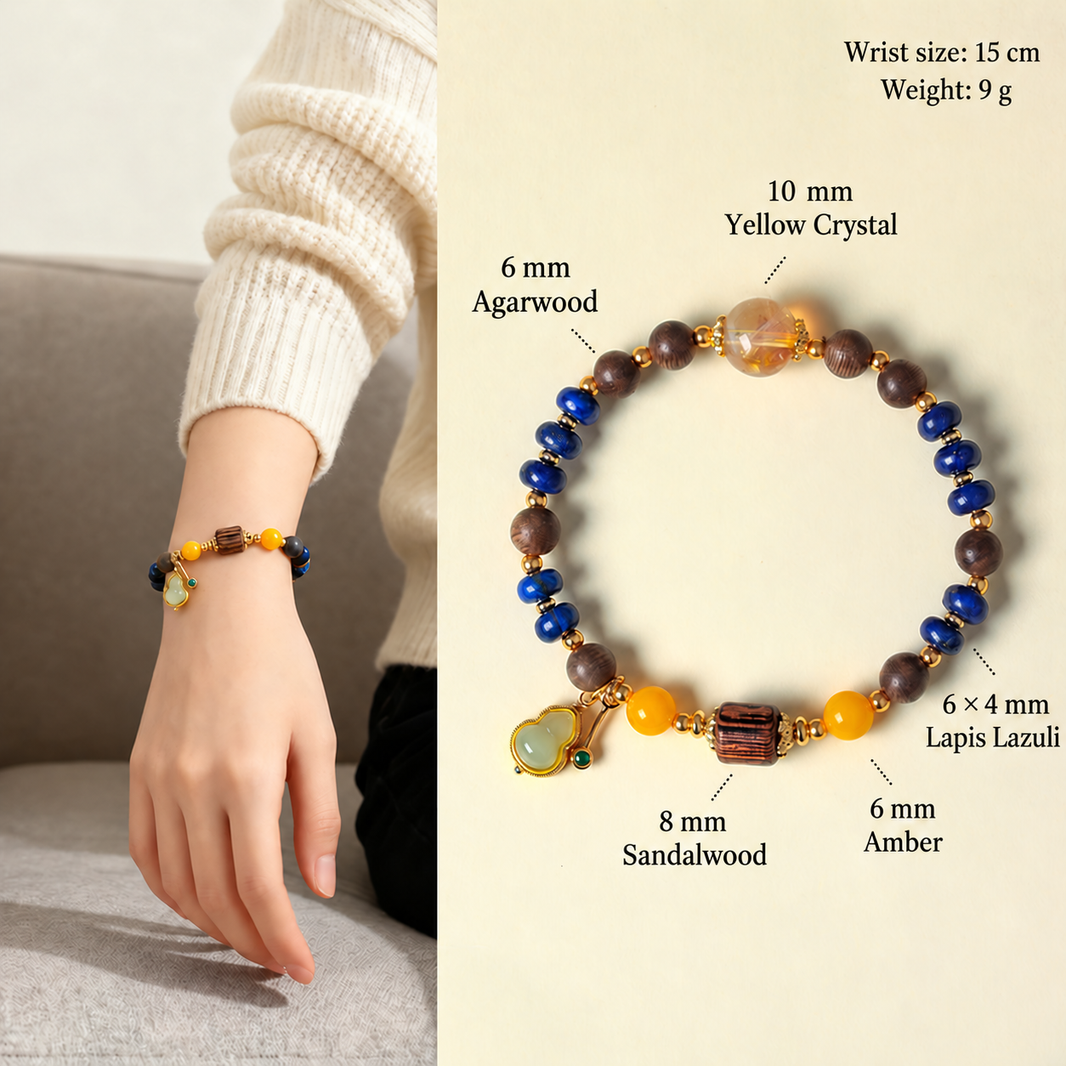 Bracelet material and bead size guide with 15 cm wrist size and 9 g weight
